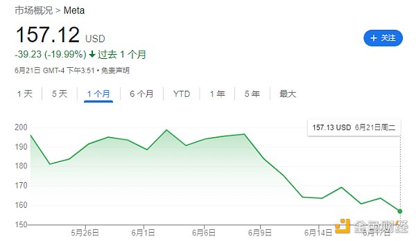 小扎秀了四台不卖的VR头显 我才明白真的元宇宙离我们还太远
