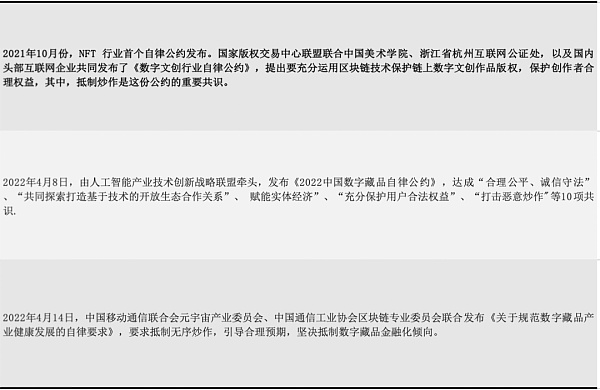 国内数字藏品监管的四大趋势