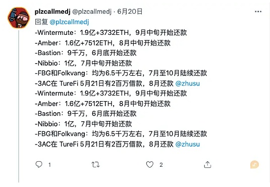本轮压力测试下 DeFi协议们表现如何？