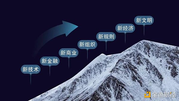 抖音电商下一站：Web3电商怎样让每个普通人赚到钱？