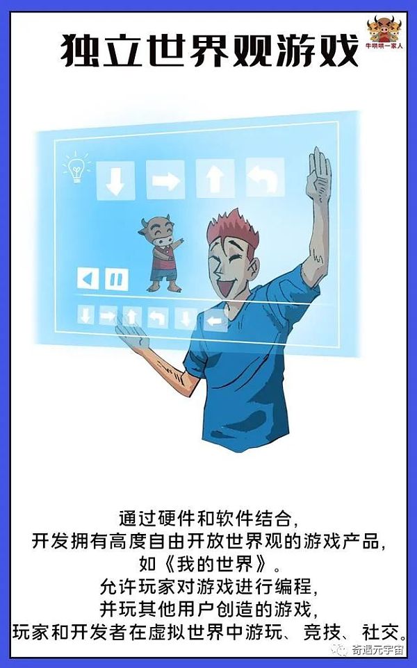 元宇宙的八个创业方向 个个拥有巨大潜力
