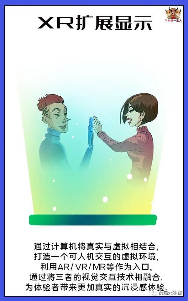元宇宙的八个创业方向 个个拥有巨大潜力
