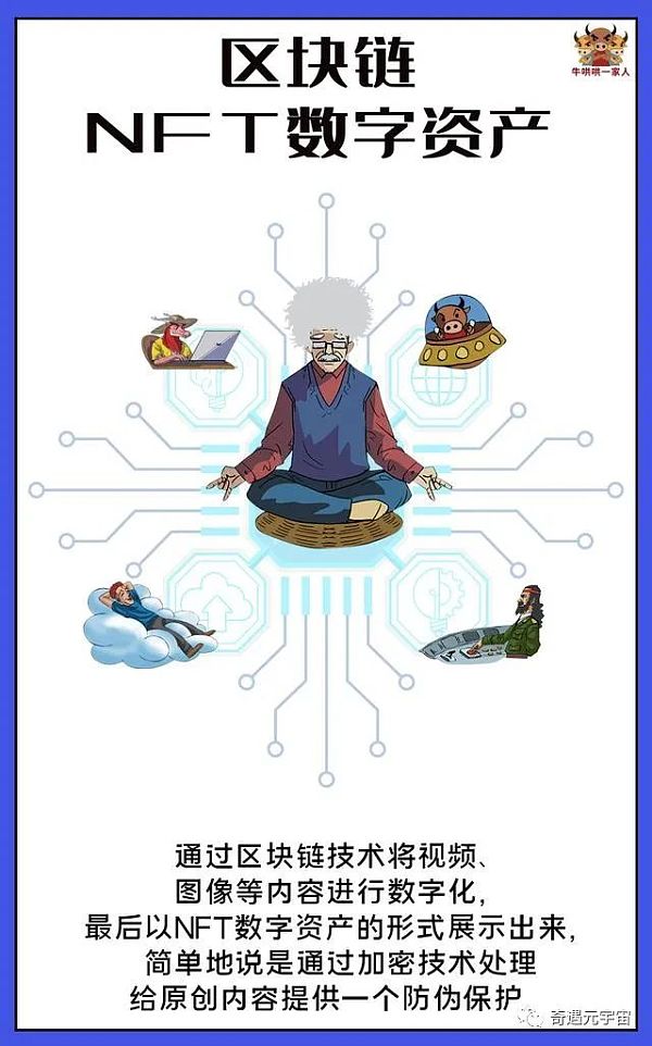 元宇宙的八个创业方向 个个拥有巨大潜力