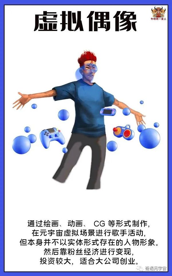 元宇宙的八个创业方向 个个拥有巨大潜力