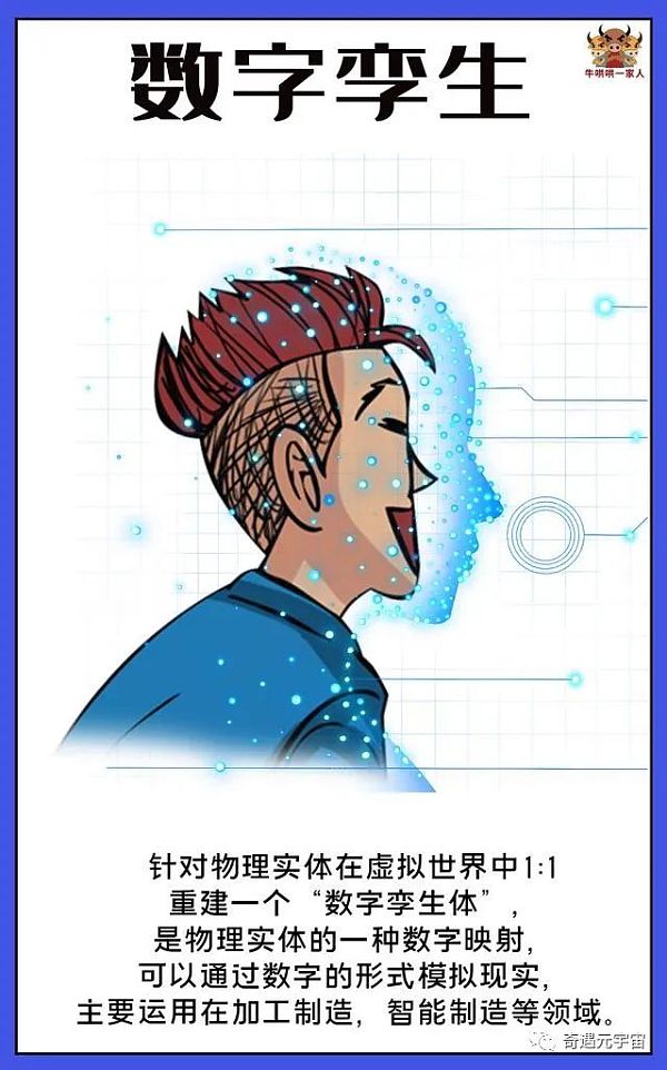 元宇宙的八个创业方向 个个拥有巨大潜力