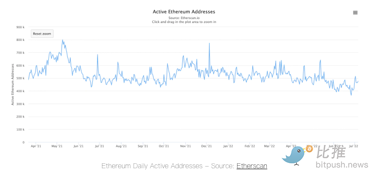 1657232371476637.png 截屏2022-07-07 下午3.19.20.png