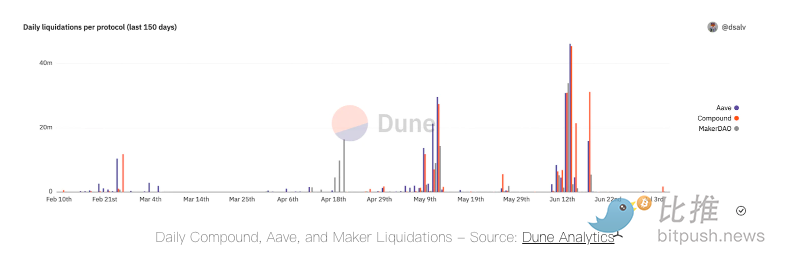 1657232740494396.png 截屏2022-07-07 下午3.25.26.png