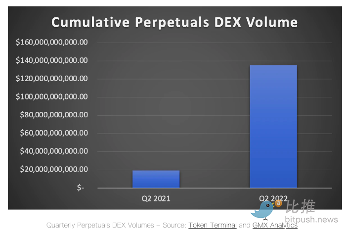 1657232534282899.png 截屏2022-07-07 下午3.22.01.png