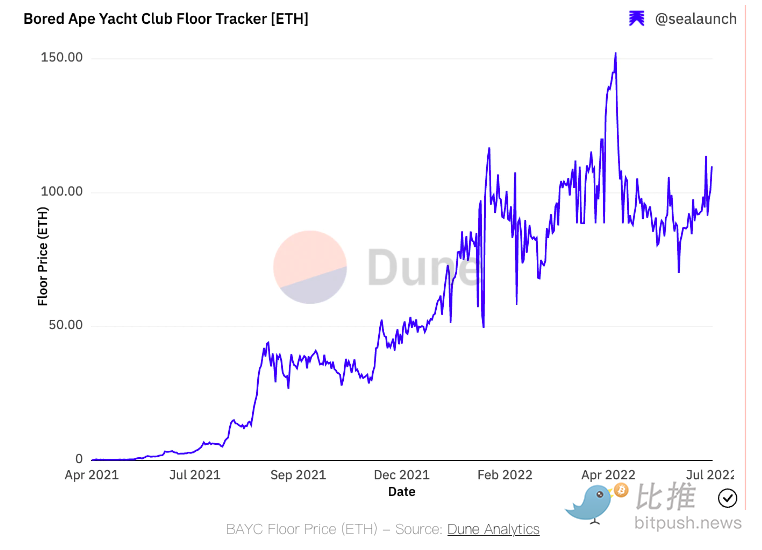 1657232670876493.png 截屏2022-07-07 下午3.24.20.png