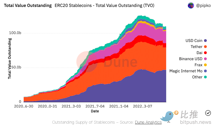 1657232487867203.png 截屏2022-07-07 下午3.21.15.png