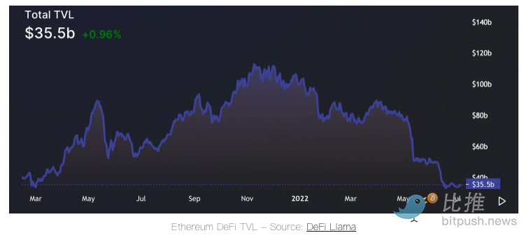 1657232448463199.png 截屏2022-07-07 下午3.20.34.png