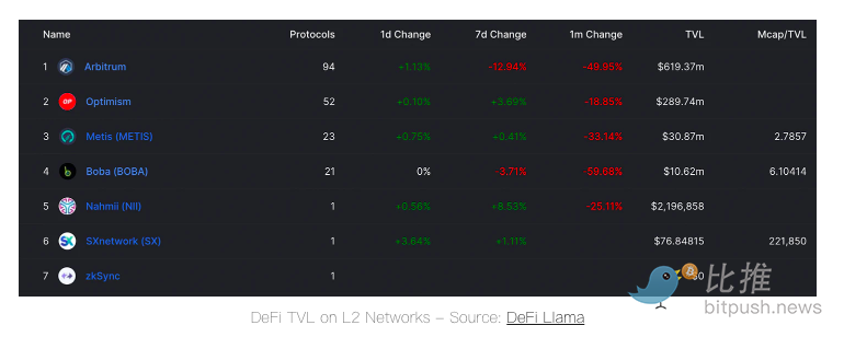 1657232806343853.png 截屏2022-07-07 下午3.26.30.png