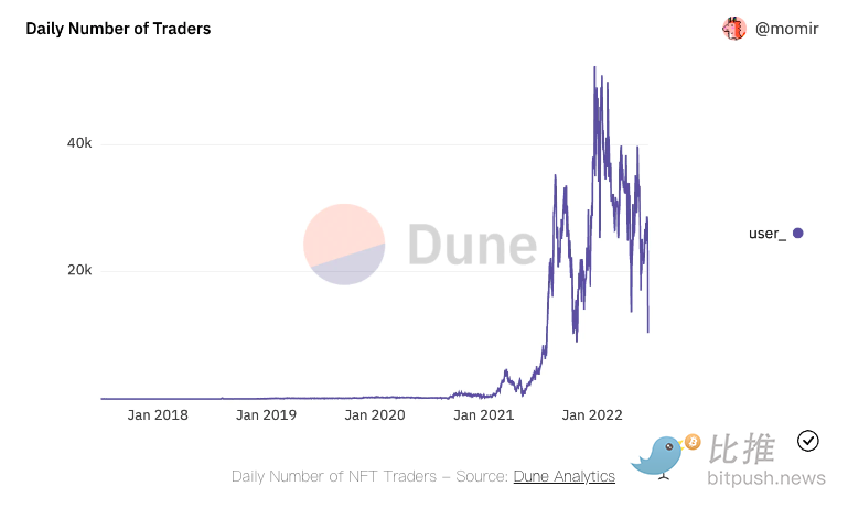 1657232649448832.png 截屏2022-07-07 下午3.24.00.png