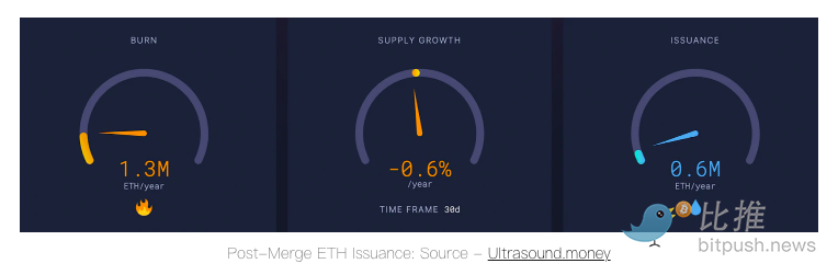 1657232841709751.png 截屏2022-07-07 下午3.26.58.png