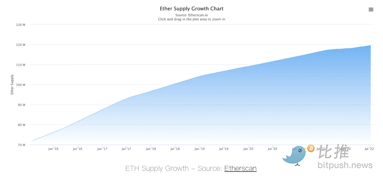 1657232337178905.png 截屏2022-07-07 下午3.18.48.png