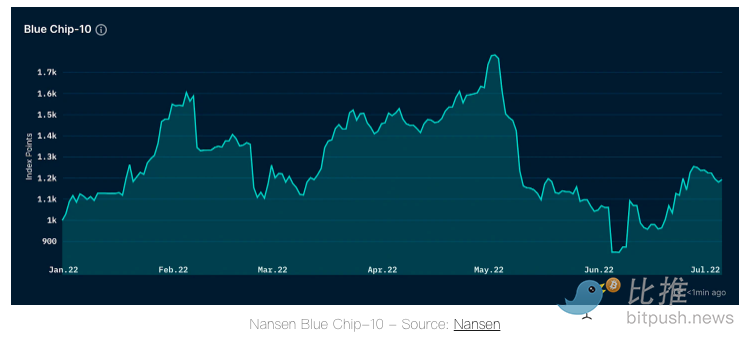 1657232778802292.png 截屏2022-07-07 下午3.25.56.png