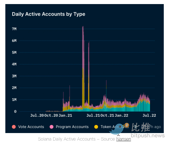 1657232867228869.png 截屏2022-07-07 下午3.27.33.png