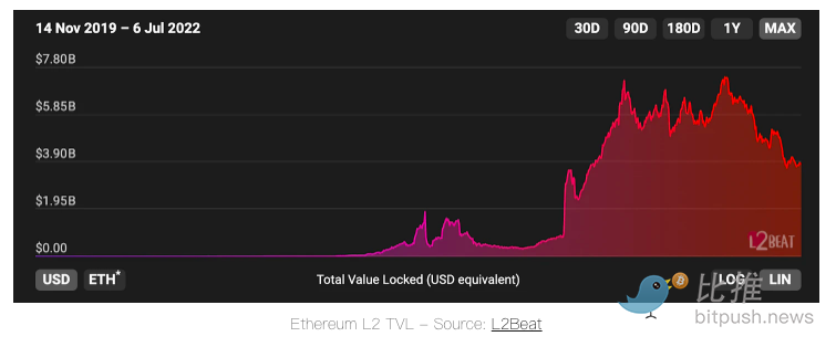 1657232693319106.png 截屏2022-07-07 下午3.24.43.png