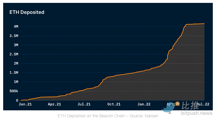 1657232420185584.png 截屏2022-07-07 下午3.20.10.png