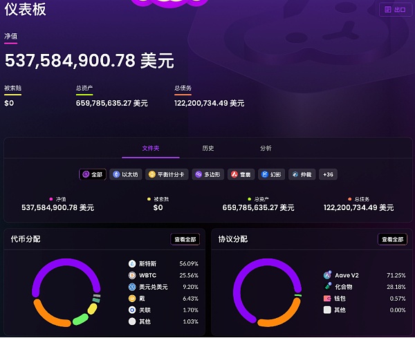 两加密公司暴雷之后：Celsius还贷保抵押品 三箭资本闭麦玩消失