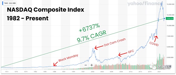 a16z 顾问 Packy McCormick：完成比难更难的事情