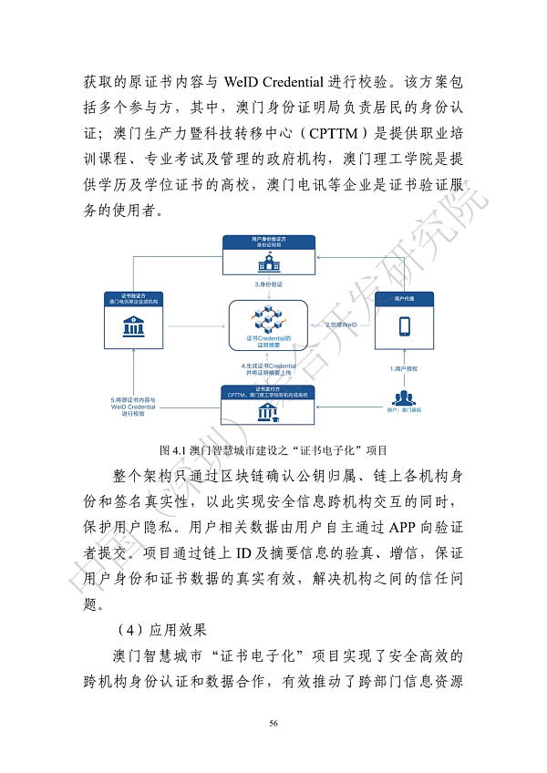 《区块链助力粤港澳大湾区一体化发展报告（2022）》发布