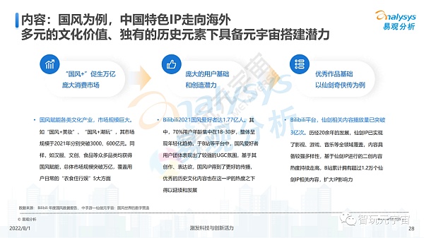 游戏元宇宙发展趋势展望分析
