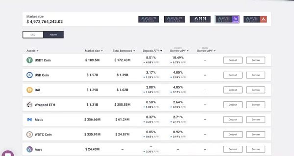 观点:DeFi和区块链游戏 两者中谁才是杀手级应用?