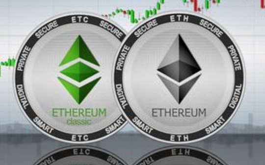 金色观察｜ETC拿什么接ETH算力？一文读懂以太坊经典生态系统