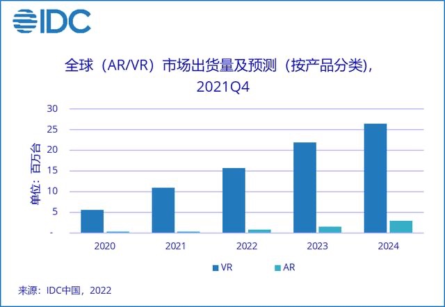 TPS 走向「审美疲劳」新公链故事还可以怎么讲？