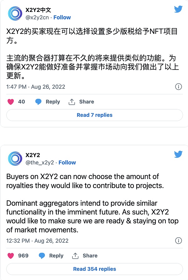 万字长文：为什么版税改革标志着NFT行业的下一轮发展？