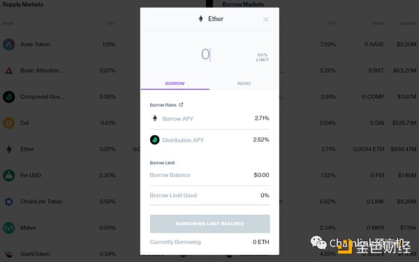 详解Web3产品契合度及操作建议