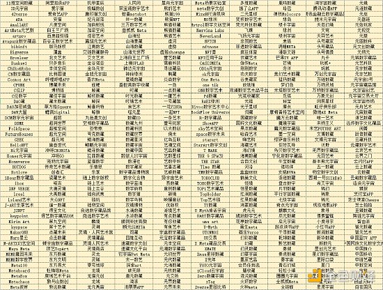 一图看懂“数字藏品”