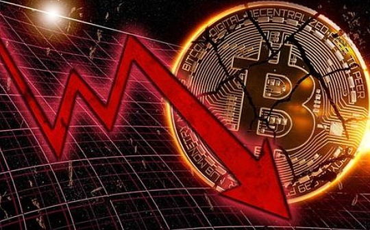 市场动荡加剧 比特币两个月来首次跌破1.9万美元
