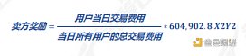 全面解析 X2Y2 发展现状、经济模型与竞品格局