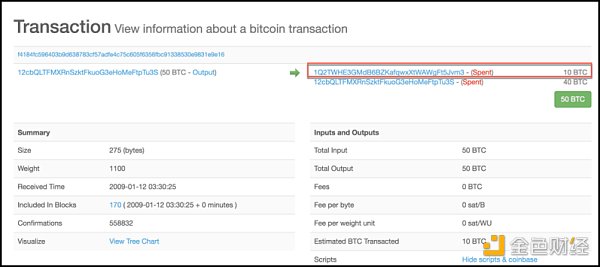 40 图理清从 Web1 到 Web3 的互联网简史
