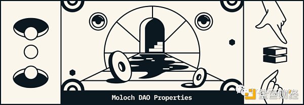详解 Moloch DAO 特性与治理模式