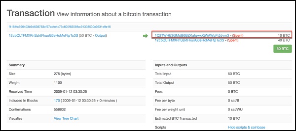 40 图捋清从 Web1 到 Web3 的互联网简史