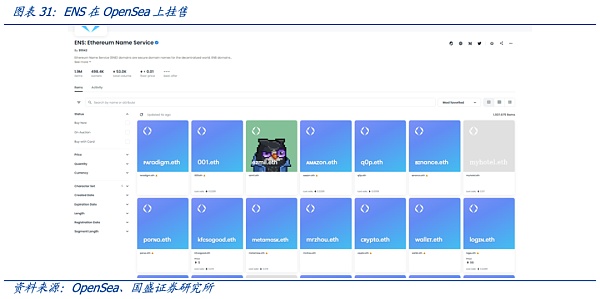 从DNS到ENS 域名的Web3时代