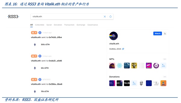 从DNS到ENS 域名的Web3时代