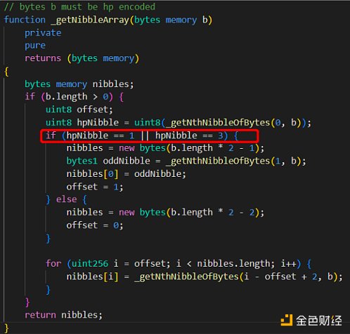 跨链桥警钟常鸣：Polygon 如何预防「潘多拉魔盒」的开启
