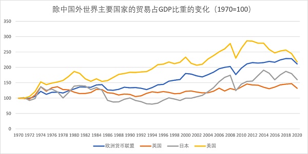 头等仓研报：宏观分析 经济政策与加密市场