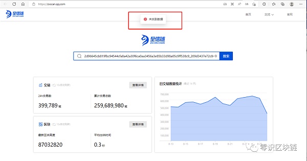 对不起 你购买的数字藏品真的上链了吗？