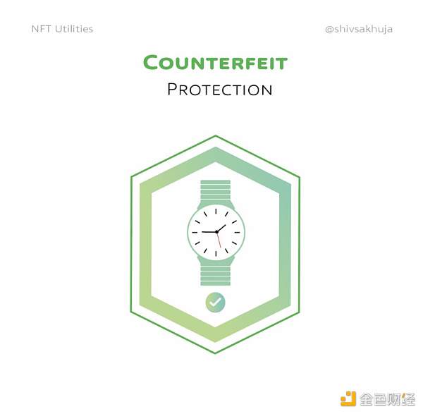 NFT 的未来：对真实用例的可视化探索