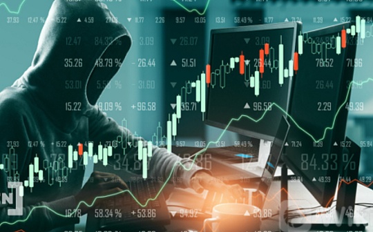 价格操纵攻击有多猛? Market遭攻击事件分析
