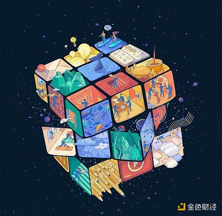 万字详述 Web3 彻底颠覆品牌行业的底层叙事