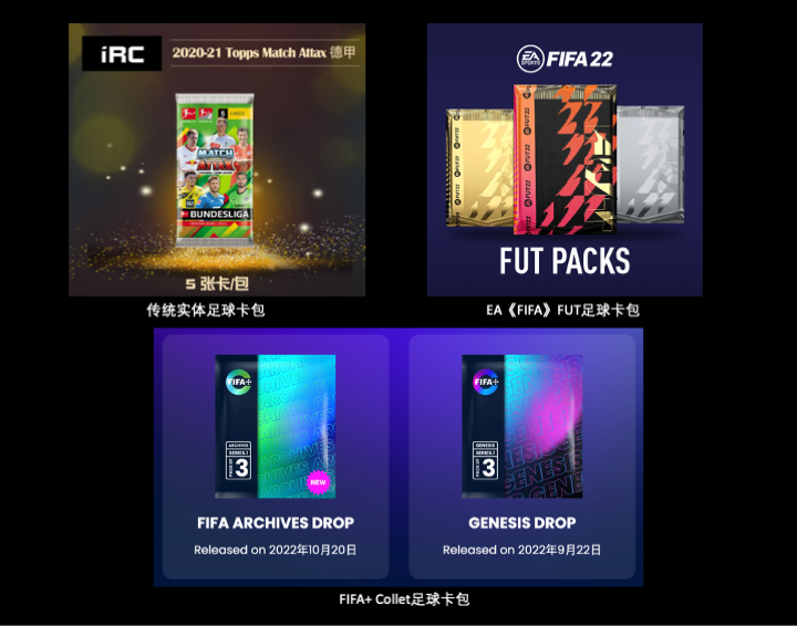 与EA三十年合作分手 FIFA找到了NFT