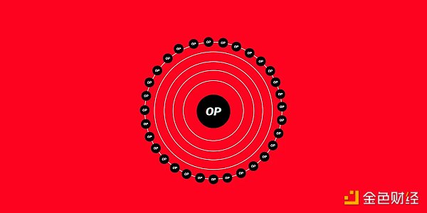 OPCraft 初学者指南：链游复兴开始了吗？