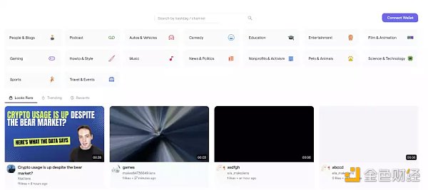 盘点由Web2衍变成 Web3 的15个实用项目
