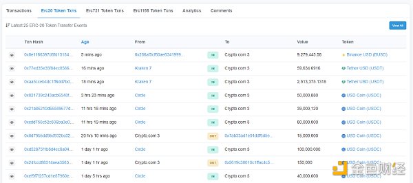 Crypto.com 是否会成为下一个挤兑受害者？
